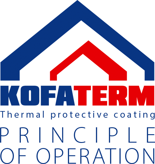 Kofaterm Logo